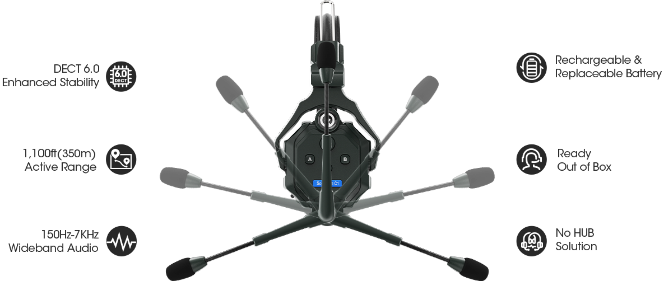 HOLLYLAND Solidcom C1