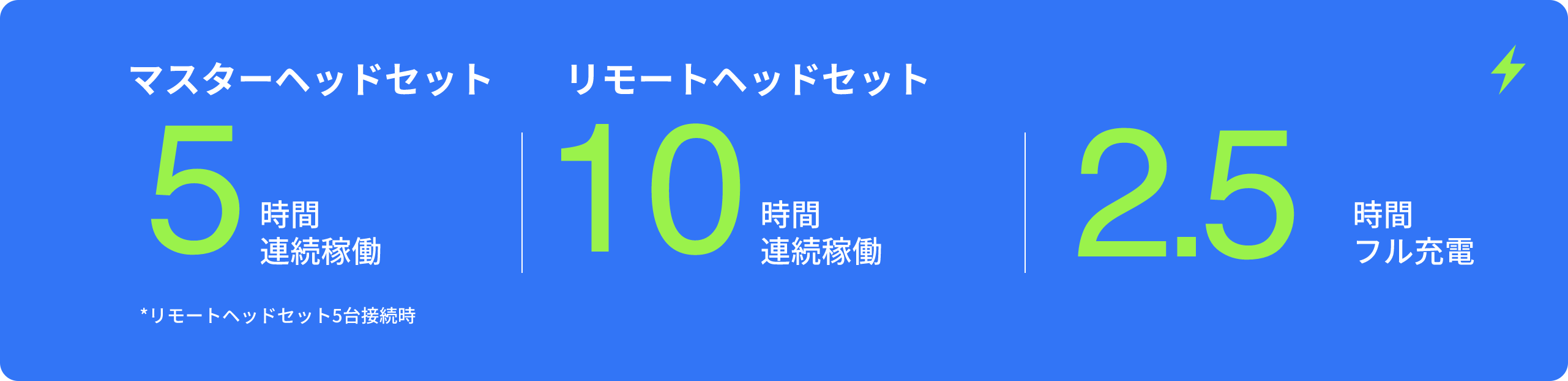 HOLLYLAND Solidcom C1