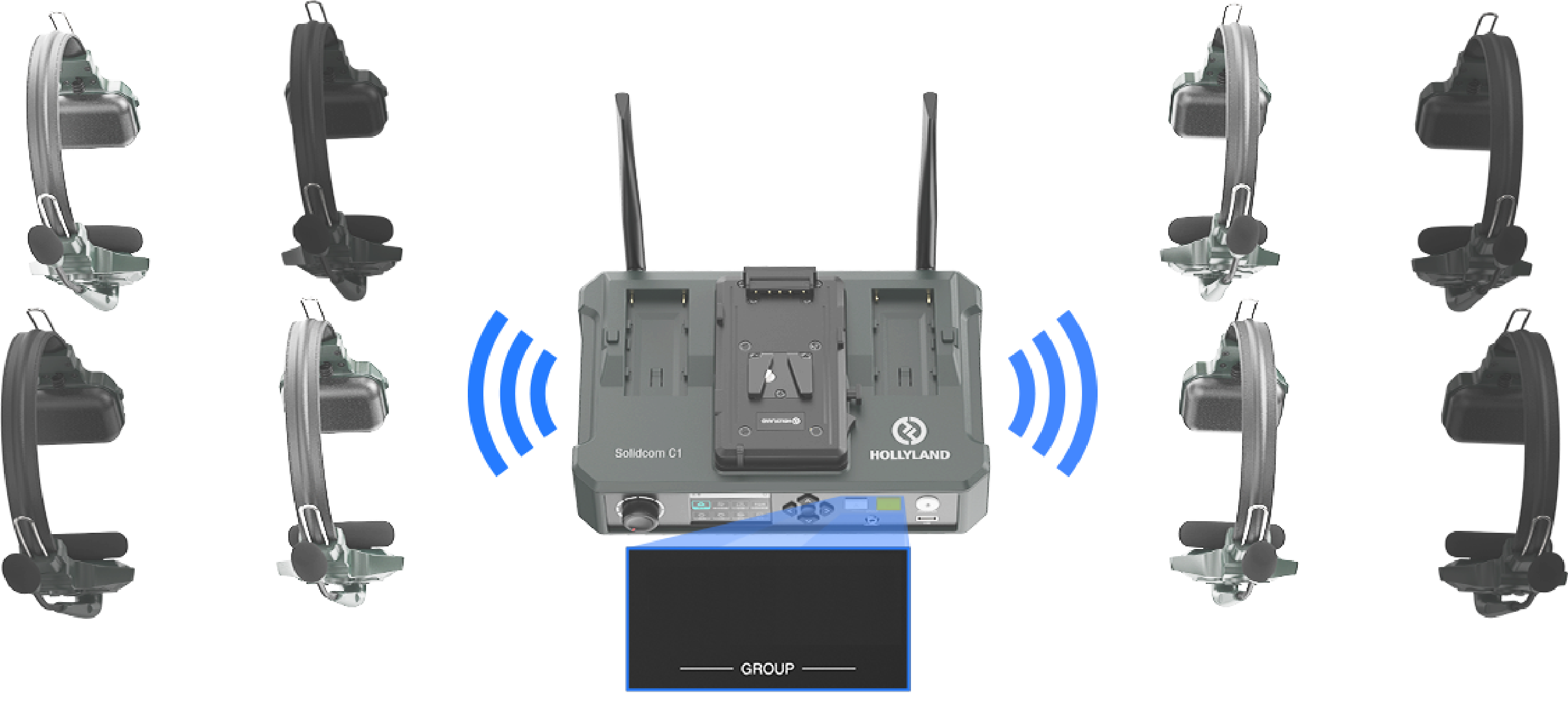 HOLLYLAND Solidcom C1